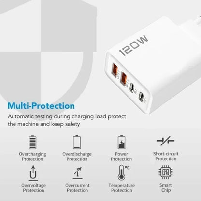 4-port USB-laddare med PD/QC3.0 – EU, US, UK och kabelvarianter