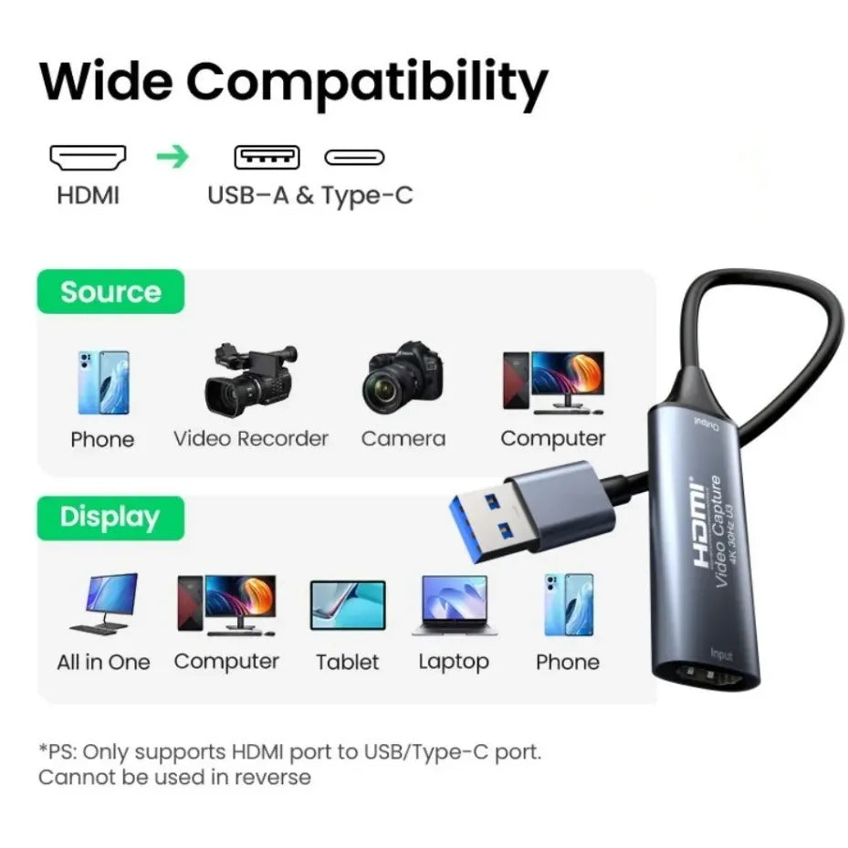 HDMI Capture Card USB-C/USB 2.0/3.0 – 4K ingång, 1080p/60Hz utgång, Plug-and-play för PC, Android & Mac