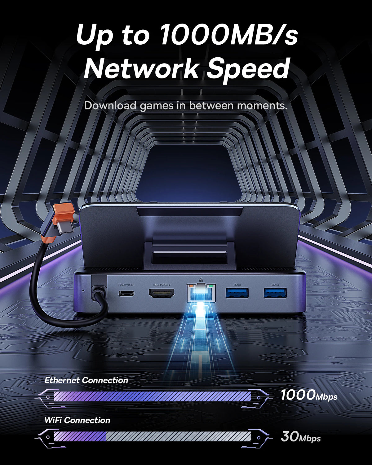 Baseus GamerX 6-port USB-C-docka – HDMI 4K 60 Hz och RJ45