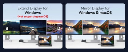 MZX MST-splitter för tre skärmar, DisplayPort eller USB-C