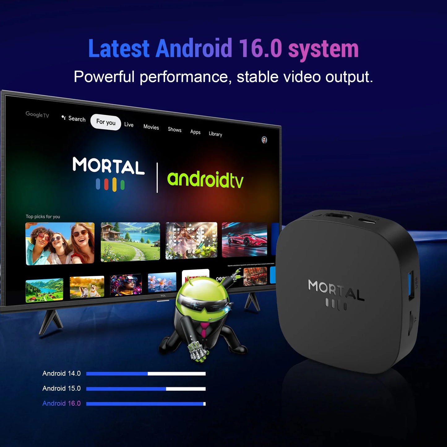 New 2026  Android TV Box T1+ Rockchip RK3518 Android 14 8GB RAM 128GB ROM WiFi 6 BT 5.4 Dual UI 8K Ultra HD Smart Media Player