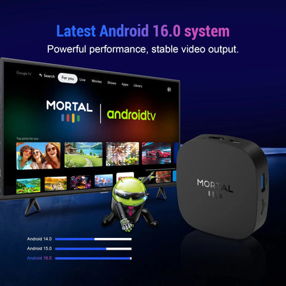 New 2026  Android TV Box T1+ Rockchip RK3518 Android 14 8GB RAM 128GB ROM WiFi 6 BT 5.4 Dual UI 8K Ultra HD Smart Media Player