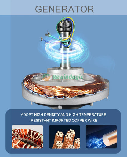 Vindturbin 5kW/8kW/10kW 2 Blad 12V/24V/48V – Off-Grid System MPPT Hybrid Inverter Hushåll Lantgård, Grön/Lila/Vit