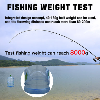 BIUTIFU BIGFISH Carp Surfcasting Rock Fishing Rod 3.0/3.6/3.9/4.2/4.5m T800Carbon 3.5lb Shore Casting 40-200g Spinning Hard Pole