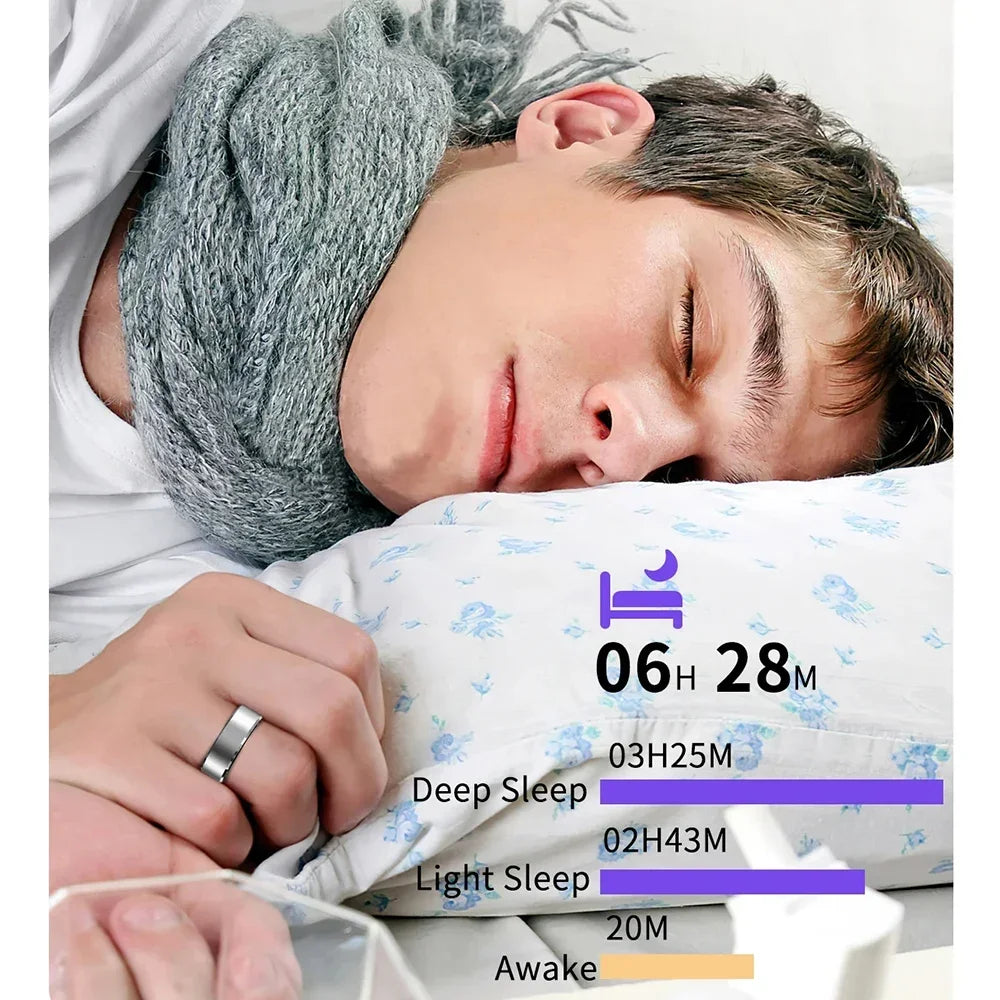 Smart Ring Men Heart Rate Blood Oxygen Pressure Monitor Smartring for Women Sleep Fitness Tracker New