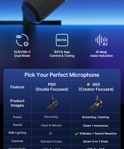 BOYA CastMic S60 USB/XLR Dynamic Microphone with RGB for Gaming, Streaming, Podcasts Studio Grade 4 in 1 Support Phone PC Laptop