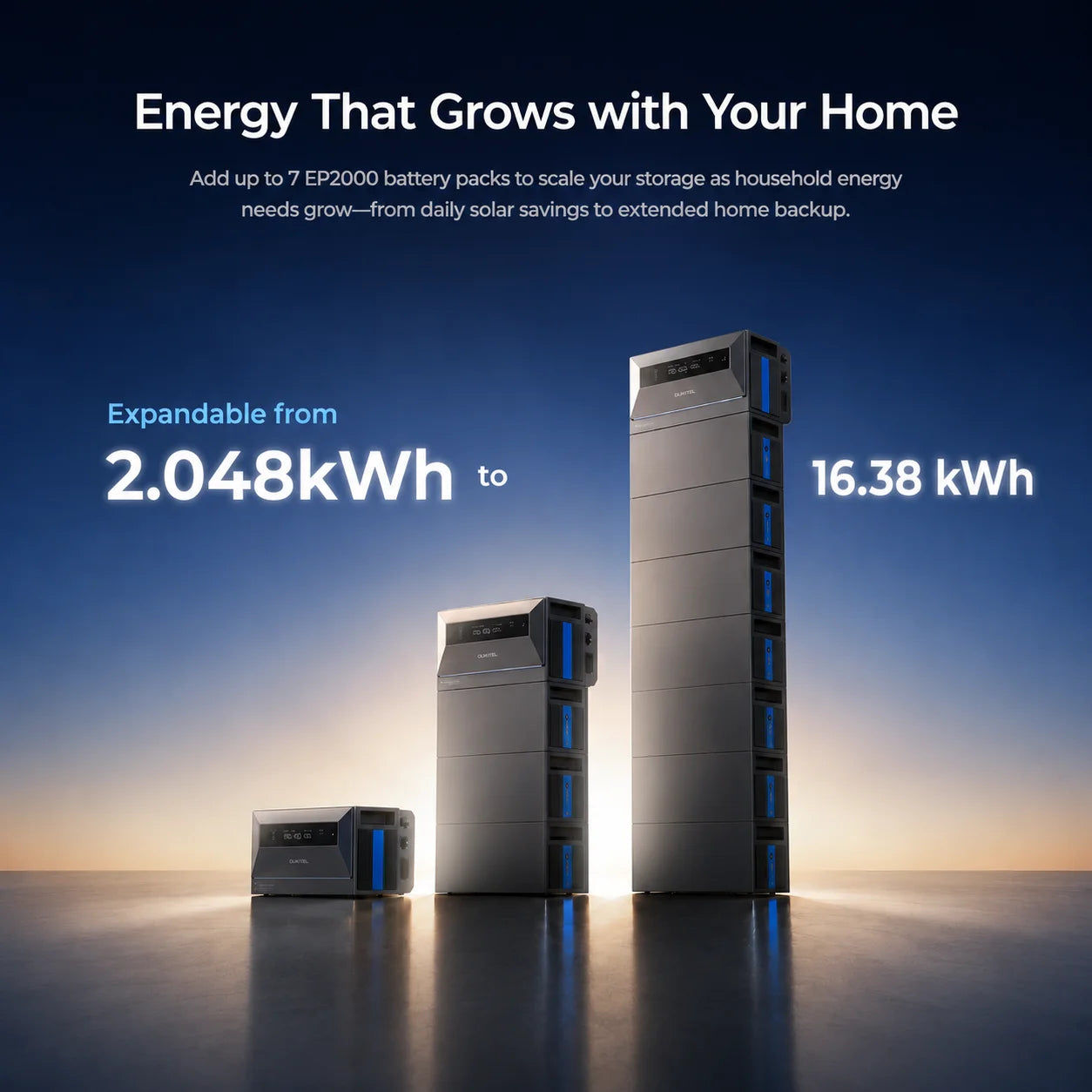 OUKITEL EP2500 Balkong Solcells- & Energilagringssystem – LiFePO4 2048–6144Wh, 4000W PV, 800–2500W On/Off-Grid, IP65, EU-lager (Tyskland)