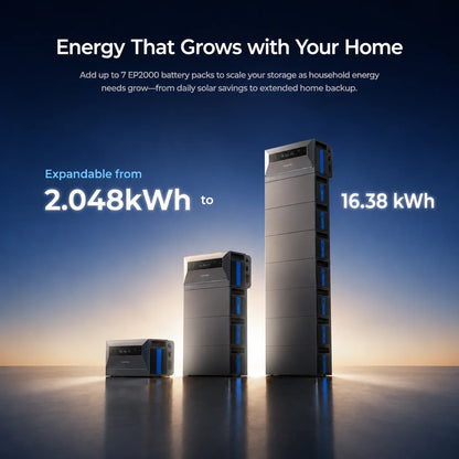 OUKITEL EP2500 Balkong Solcells- & Energilagringssystem – LiFePO4 2048–6144Wh, 4000W PV, 800–2500W On/Off-Grid, IP65, EU-lager (Tyskland)