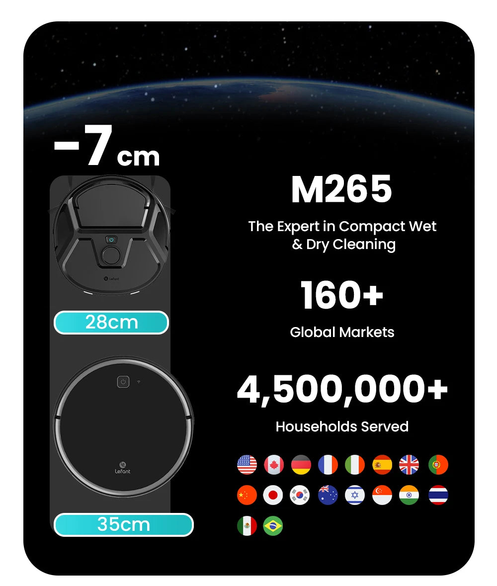 Lefant M265 Robot Vacuum Cleaner with Mapping, 20000Pa, Self-Cleaning Roller, Clean Water Wash, Laser dToF, Avoid PSD, Anti-Tangle, Compact, WiFi 2.4G/5G/Alexa/APP