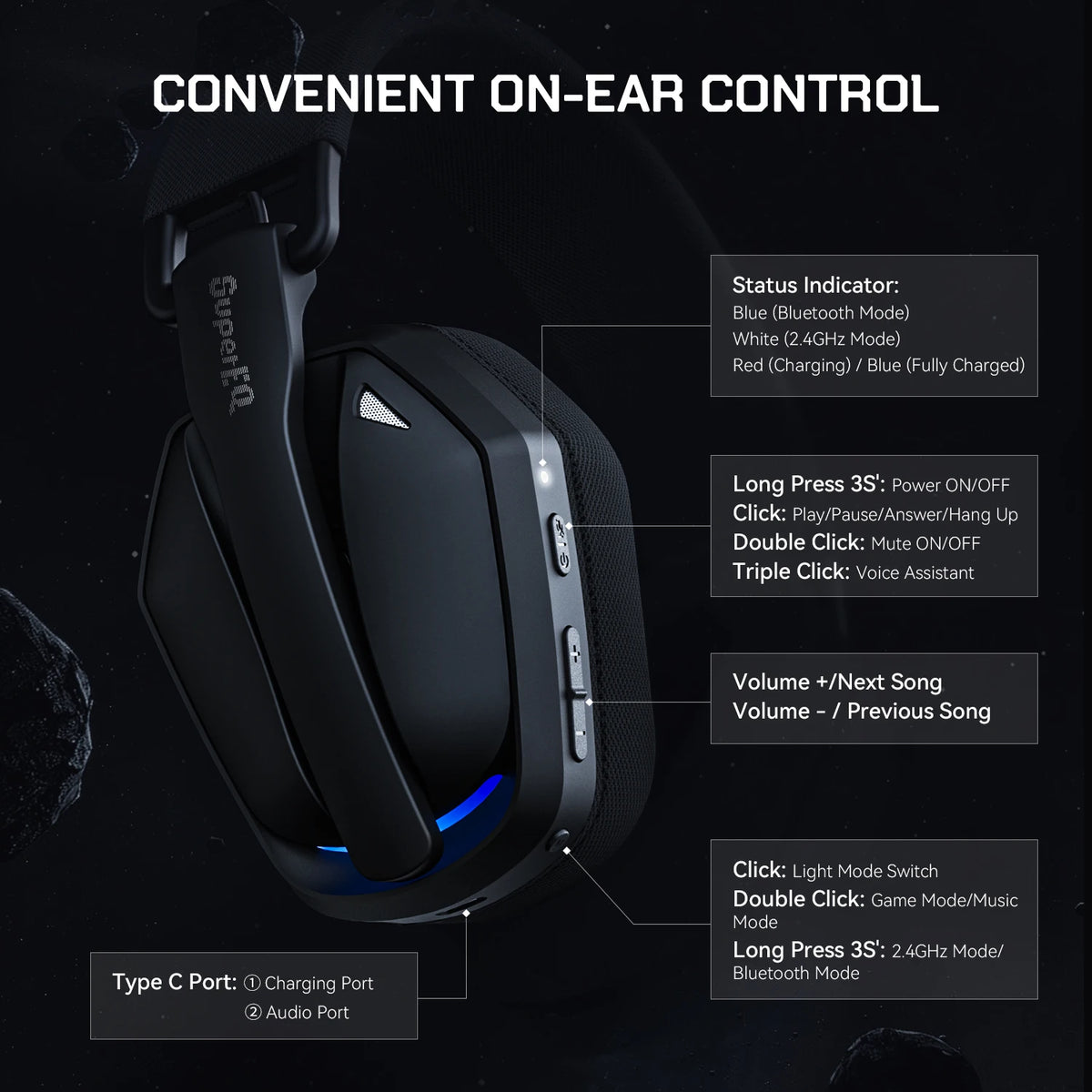 EKSA G19BT 2.4GHz Wireless Gaming Headphones Bluetooth 5.4 3.5mm Headset 30ms Low Latency 40mm RGB Hidden Mic 35H Foldable PC