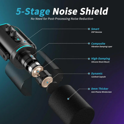 PUPGSIS Podcast Microphone Kit, USB/XLR Dynamic Vocal Mic, Streaming Mic with RGB Lights for PC/XLR Mixer, with Mute Button, Headphone Jack, Gain Knob, for Gaming Voice-Over Recording