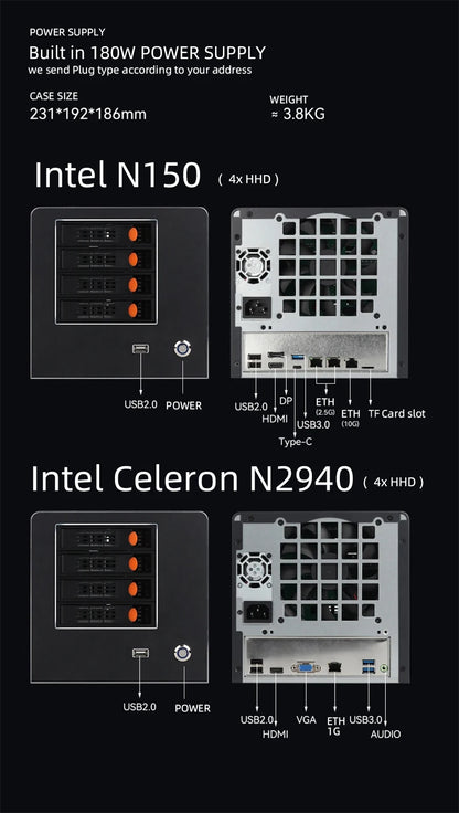 XCY X108 NAS Mini PC 4-fack 2,5"/3,5" SATA – Intel N150 / Celeron N2940, Windows 10/11 Linux NAS, DDR5/DDR3L