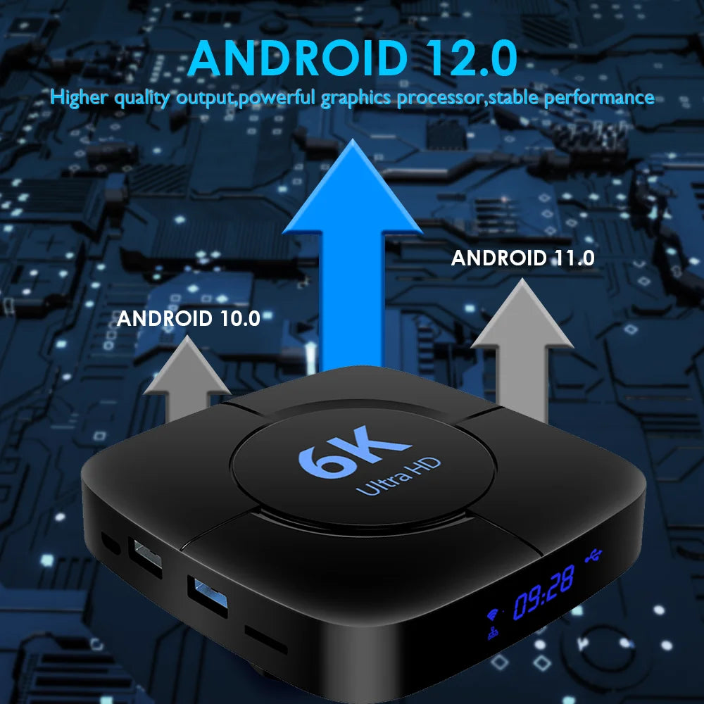 6K Android 10.0 TV BOX 4GB RAM 64GB ROM H616 Quad Core 2.4G/5G Wifi 6K Media Player Set Top Box