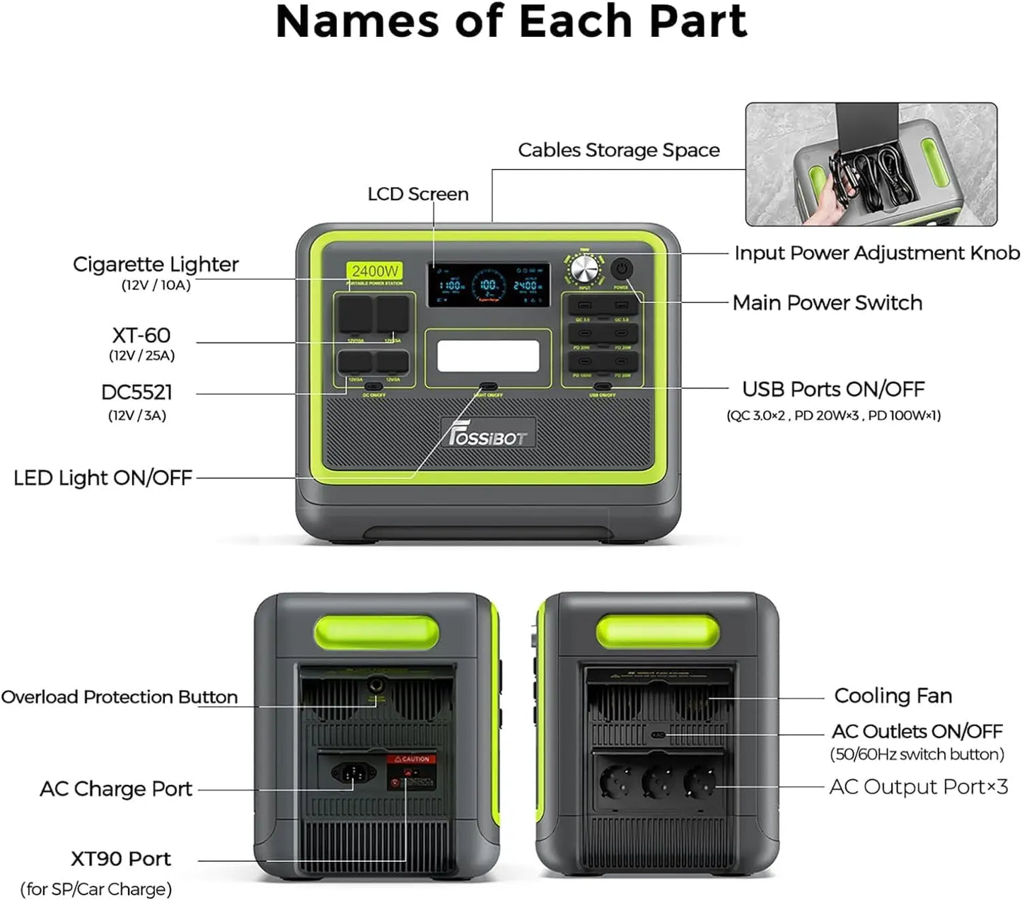 FOSSiBOT F2400 Portabel Power Station – 2048Wh, 2400W (4600W Peak), LiFePO4, 3×230V AC, App-styrning, EU-lager