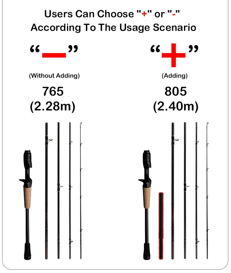 PURELURE SHARPEN Travel Soft Lure Long Spinning and Casting XF/MF Action Rods FUJI Components Bass Pike Rod Fishing Rod Reel
