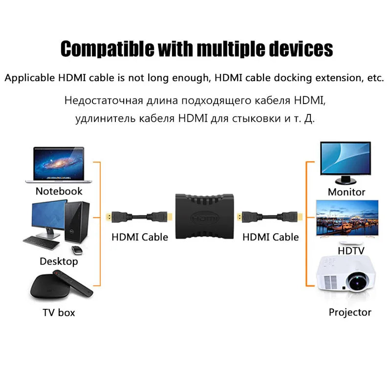 HDMI-förlängningsadapter hona till hona – 4K och 1080p