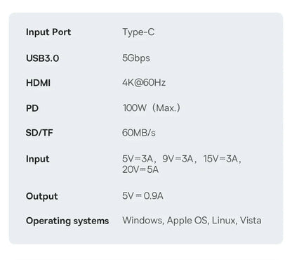 Baseus 7-in-1 Gen 2 USB C HUB 4K@60Hz HDMI 3* USB 3.0 PD 100W Type C Port SD/TF Card Reader for Macbook iPad M2 M1 Steam Deck