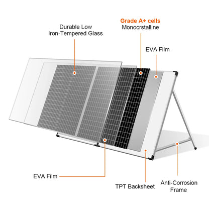 DOKIO Vikbar Solpanel 100W/160W/200W – Monokristallin Portabel Resväska med PWM-regulator, EU-lager