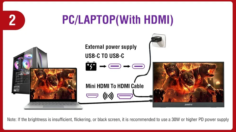 Anmite A160W04H 16" Portabel Monitor 165Hz 1920x1200 IPS – 100% sRGB HDR10 AMD FreeSync Pro USB-C HDMI VESA Högtalare EU-lager