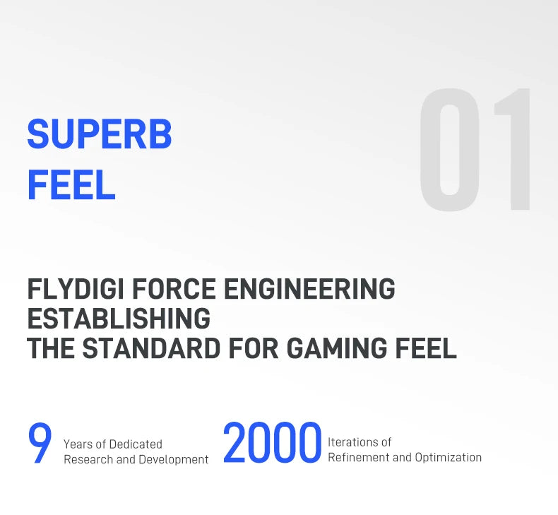 Flydigi Direwolf 4 Wireless Gamepad Controller Wired Gaming Console Support PC /Switch/Phone/Tablet Computer Video Gaming Player