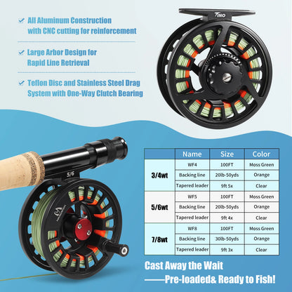 Maxcatch Extreme-X Fly Fishing Rod and Reel Kit 3-8WT Complete Starter Outfit with Extra Tip Section Fishing Gear Accessory