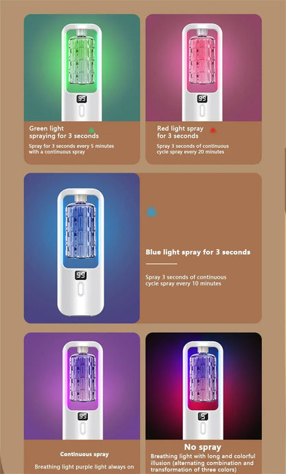 Portable Diffuser Automatic Electric Charge Aroma Machine with Essential Oils Fragrance Spray Wall-mounted Deodorization Toilet