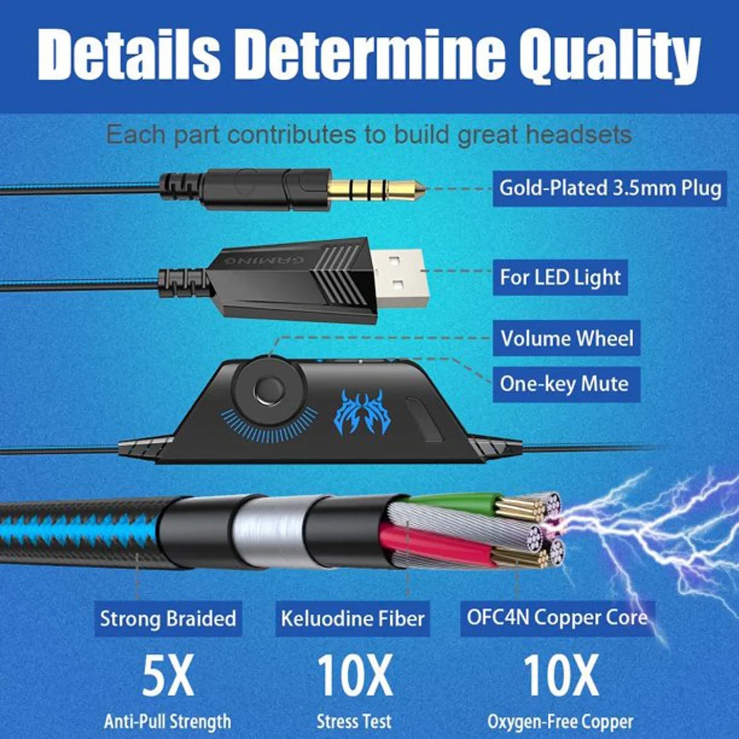 XIKCУ G9000 Gaming Headset Over-Ear – 3,5mm + USB LED-belysning Mikrofon Djupt Bas Stereo PS5 PS4 Xbox PC Laptop Röd Blå Vit