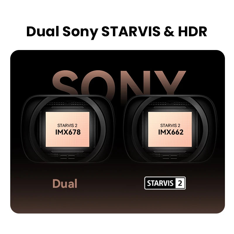 DDPAI Z60 Pro 4K Dashcam – Dubbla Sony STARVIS-sensorer, 5GHz WiFi, GPS, ADAS 2.0 och 4G LTE