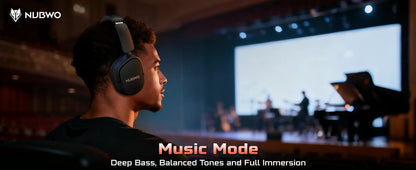 NUBWO HG04 Trådlöst Gaming Headset – Dubbel 2.4GHz & Bluetooth 5.3 80h Batteritid 3 EQ-lägen Riktad Mikrofon PS5 PC Xbox Switch