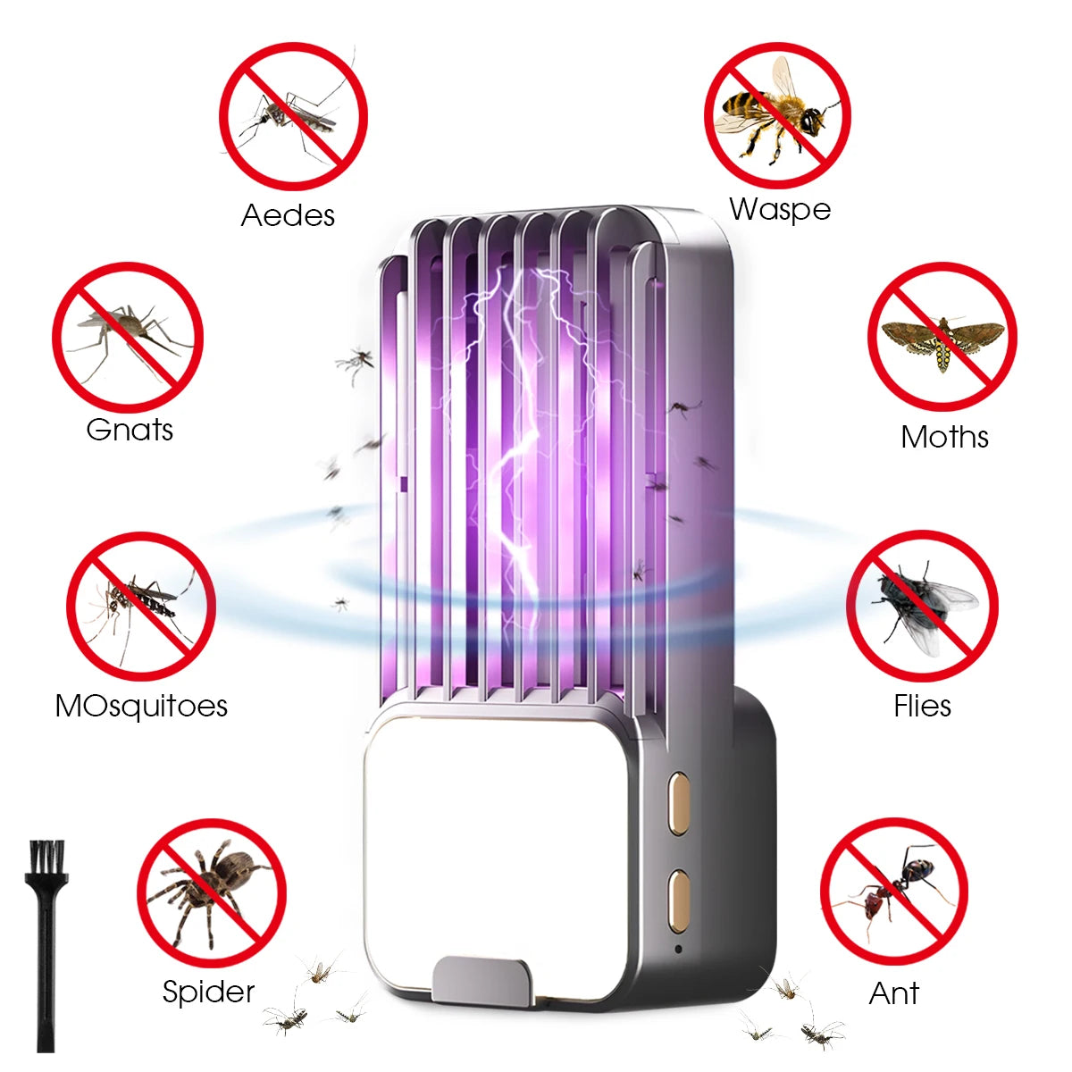 Electric Mosquito Trap USB 3 Adjustable Modes Plug-in Bug Zapper Night Light Indoor Pest Control for Bedroom Kitchen