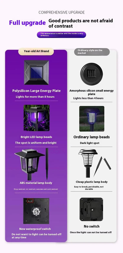 Solar and Electric Shock Mosquito Repellent Lamp Waterproof Bug Zapper 2Mode LED Light for Outdoor Garden Lawn Camping Villa Use