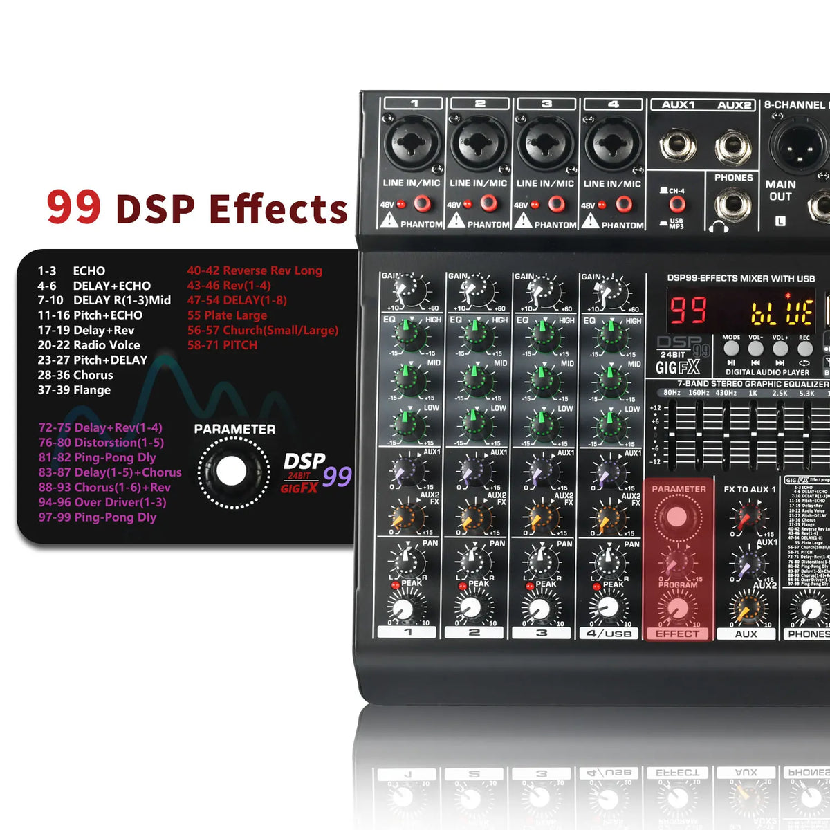 LOMEHO AM-GT8 8-kanals mixerbord med 99 DSP-effekter