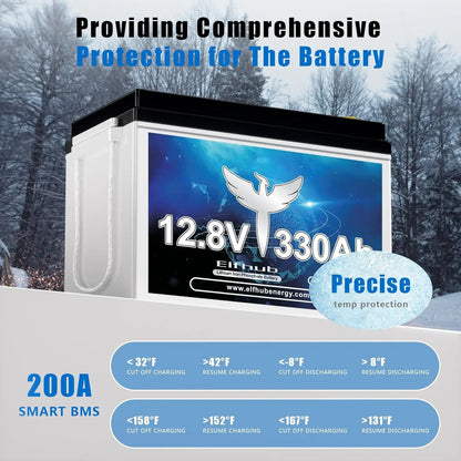 12V 330Ah 4,2kWh LiFePO4 Batteri med Bluetooth & 200A BMS – Deep Cycle Husbil Solceller Båt, EU-lager