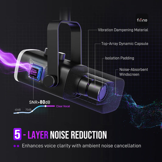 FIFINE AM8 USB/XLR-streamingmikrofon – dynamisk, RGB och hörlursutgång