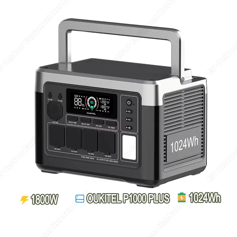 OUKITEL P1000E PLUS Portabel Kraftstation – 1024Wh, 1800W (3600W Peak), LiFePO4, 39 min Snabbladdning, UPS, EU-lager
