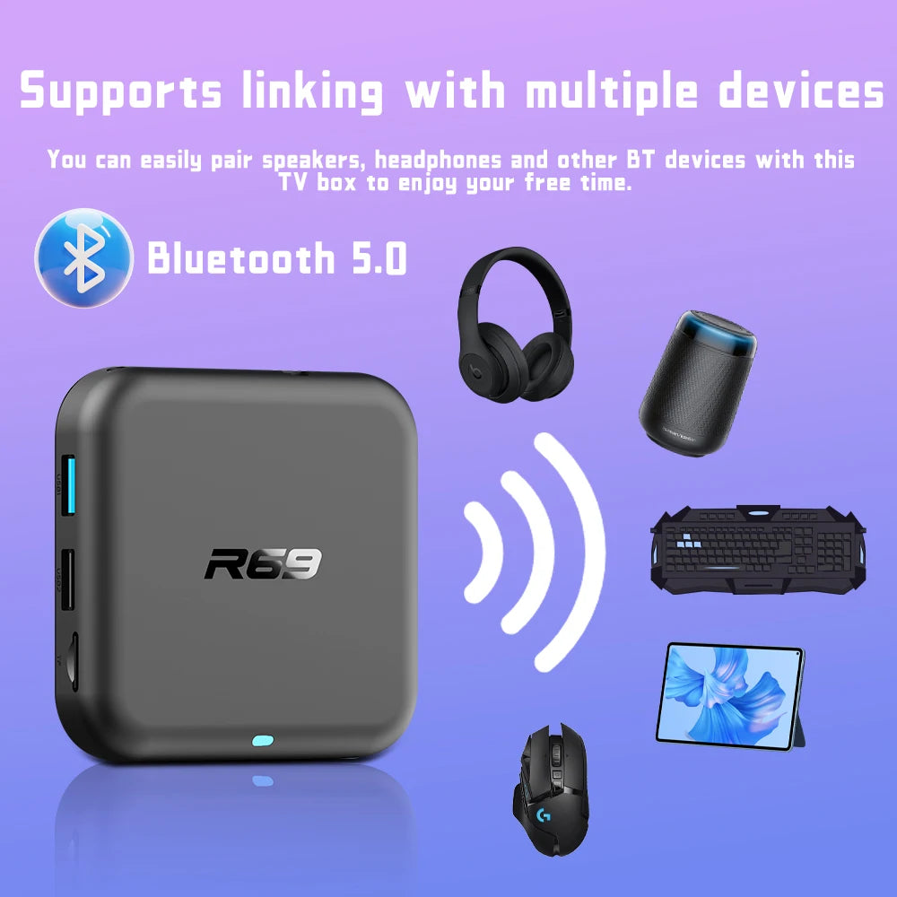 New 2026 Global Android 14.0 TV Box R69-1 Support 4K RK3518 Bluetooth 5.0 WIFI 6 RAM 8GB ROM 128GB Multi Language Smart TV BOX