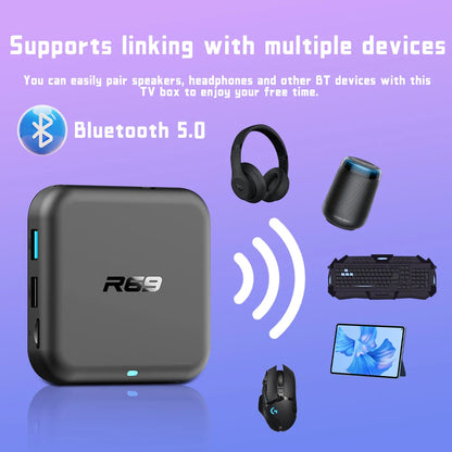 New 2026 Global Android 14.0 TV Box R69-1 Support 4K RK3518 Bluetooth 5.0 WIFI 6 RAM 8GB ROM 128GB Multi Language Smart TV BOX