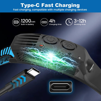 VASTFIRE COB+XPE Pannlampa med Rörelsesensor – USB-C, 455 Lumen, 5 Lägen, Vattentålig, Camping & Fiske