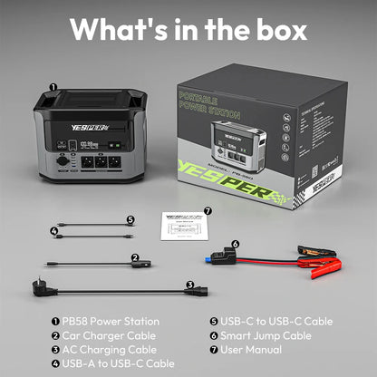 YESPER PB-58 Portabel Powerstation 1500W 1408Wh – LiFePO4, Ren Sinusvåg, Sol-redo, AC/DC/USB, Smart Display, Camping/Hem/Nöd, EU-lager (Tyskland)