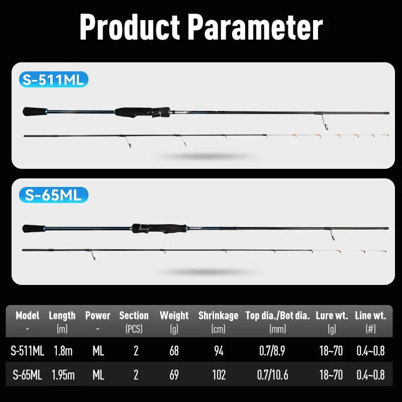LEYDUN SHARKRY  Boat Tip Run Rod Pattern Squid Fishing Rod ML Solid Tip Ultra Light Carbon Reel seat FUJI Guide Spinning Rods