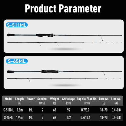LEYDUN SHARKRY  Boat Tip Run Rod Pattern Squid Fishing Rod ML Solid Tip Ultra Light Carbon Reel seat FUJI Guide Spinning Rods