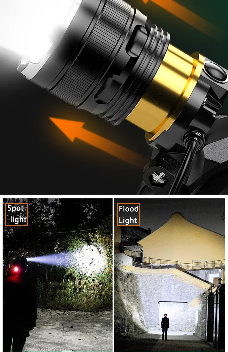 XIWANGFIRE XHP90.2 Pannlampa 50W – Zoom, Rörelsesensor, Vattentålig, 100–300m, Camping & Fiske