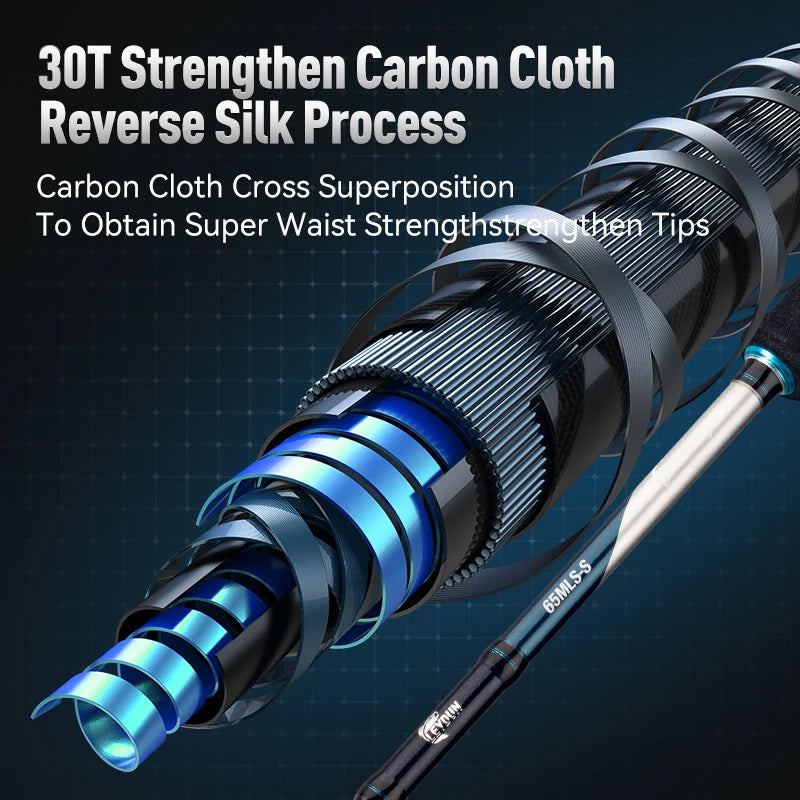 LEYDUN SHARKRY  Boat Tip Run Rod Pattern Squid Fishing Rod ML Solid Tip Ultra Light Carbon Reel seat FUJI Guide Spinning Rods