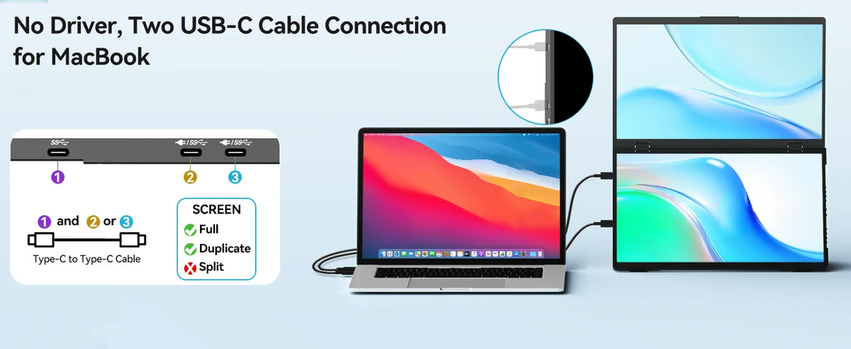 EVICIV 15.6" FHD Triple Portable Dual Monitor & Laptop Screen Extender 1080P FHD IPS Plug & Play No Driver USB-C 100%sRGB Triple Screen Foldable Mac/Windows Compatible Travel & Office 360° Screen Adjustment
