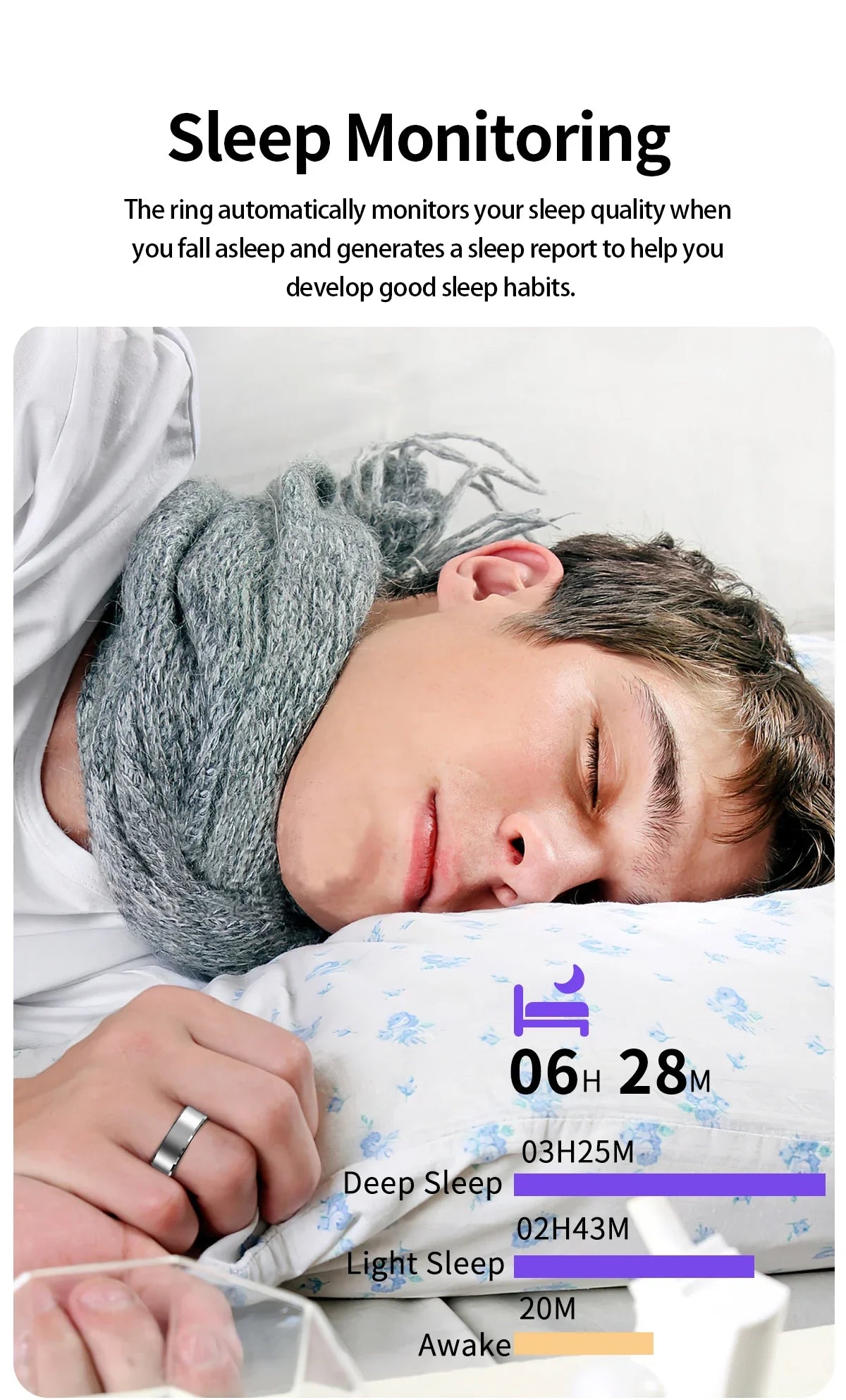 Smart Ring Men Heart Rate Blood Oxygen Pressure Monitor Smartring for Women Sleep Fitness Tracker New