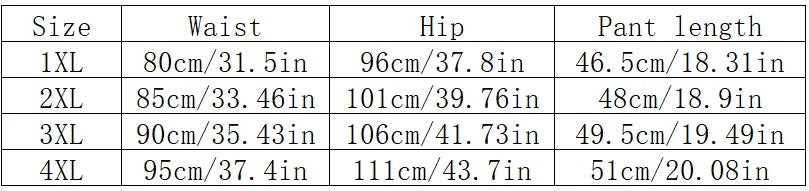 Plus Size Women Athletic Shorts Super Soft Biker No See Through Workout Yoga Running Home Casual