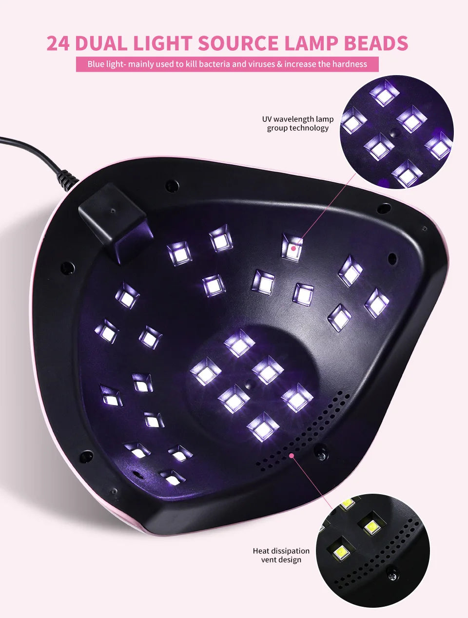LIMEGIRL Nail UV Dryer Machine Professional 24 LED UV Manicure Lamp Home Use Nail Lamp For Drying Polish Varnish With USB Cable