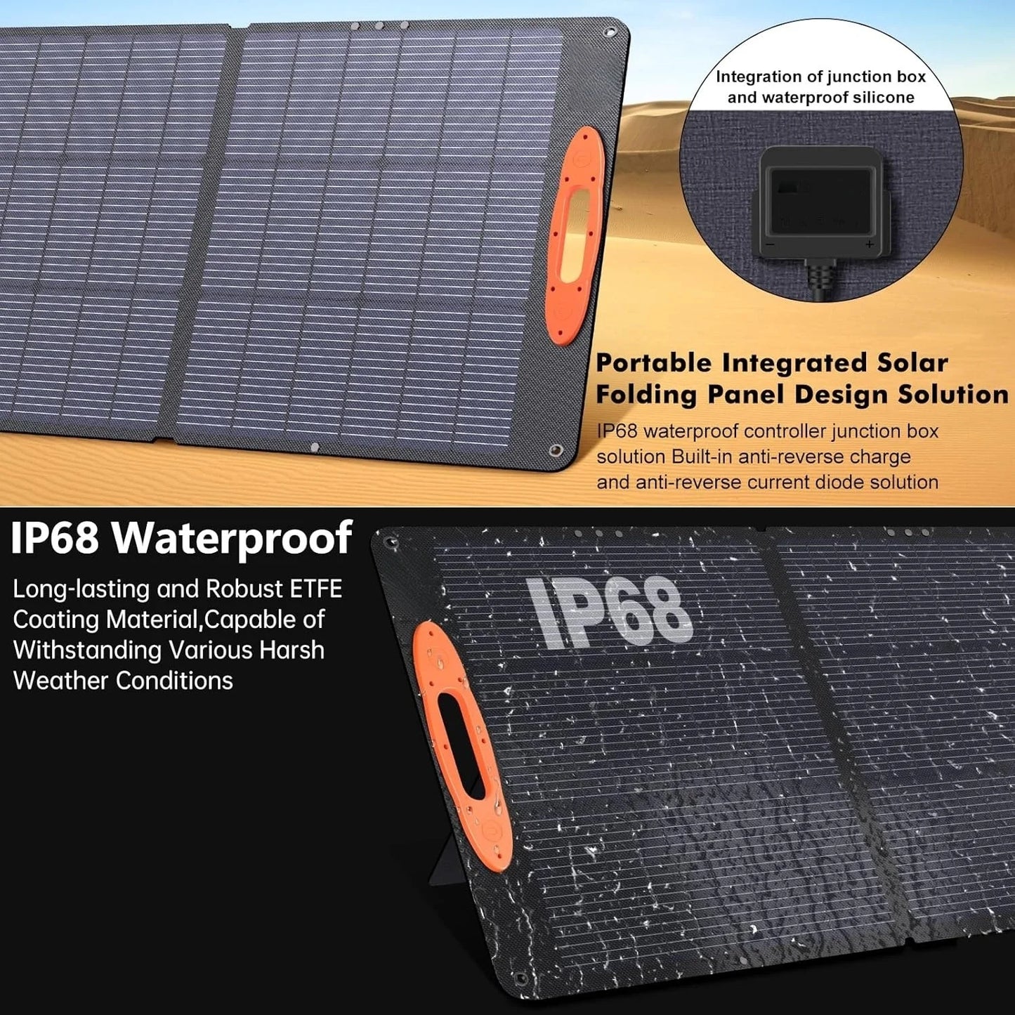 CHUBAN Hopfällbar Solpanel 100W – IP68, 24% Verkningsgrad, Flexibel, MC4/5-i-1, Camping & RV