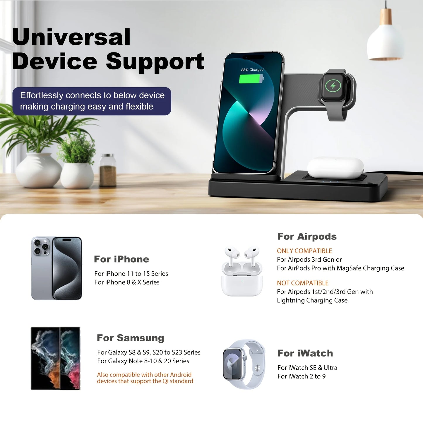 15W Magnetic Wireless Charger Stand Foldable 3 In 1 Fast Charging Sation for iPhone 17- 12 Pro Max Apple Watch 8 7 Airpods Pro