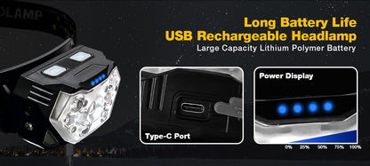 Pannlampa 9 LED 2000 Lumen – USB-C Uppladdningsbar, Rörelsesensor, 6 Lägen, Vattentålig, Camping